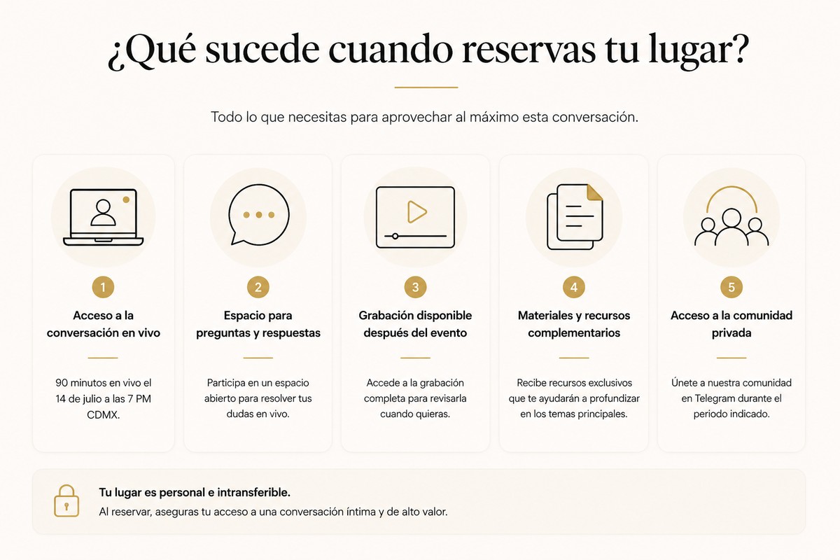 ¿Qué sucede cuando reservas tu lugar? Acceso a la conversación en vivo, espacio de preguntas, grabación, materiales y comunidad privada.